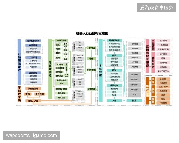 版权分发链路缩短四分之一，线下体育消费场景数字化匹配程度显著提速